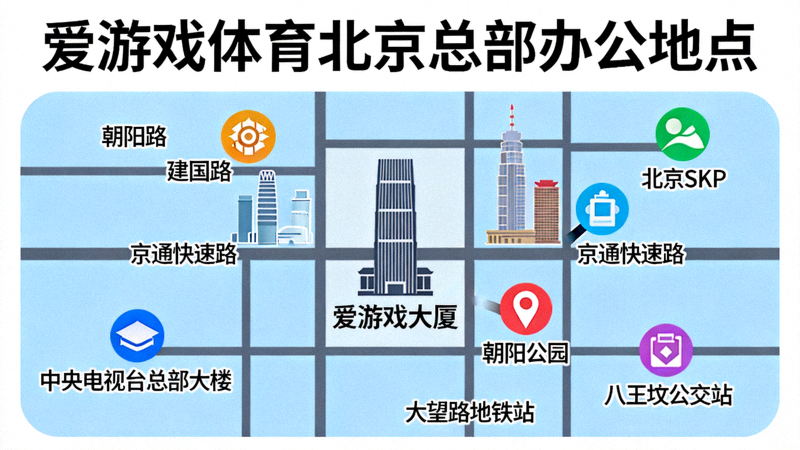 爱游戏体育北京总部办公地点地图示意 - 显示朝阳区爱游戏大厦周边地理信息