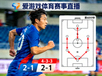 爱游戏体育赛事直播画面，足球比赛中同时显示球员特写与战术板